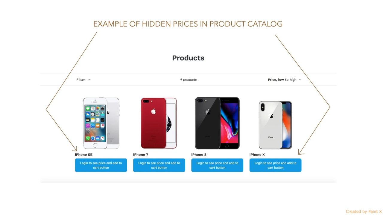 Before: plain product catalog screenshot with hidden prices annotation